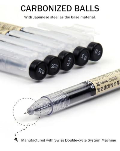 3 bolígrafos gel japoneses 0.35mm punta extra fina negros miniatura 5