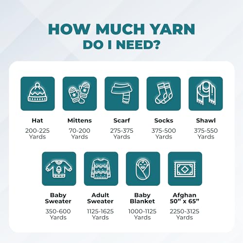 Image of Mary Maxim Maximum Value Acrylic Yarn for Crocheting and Knitting, Soft Worsted Weight Teal Yarn 4, Ideal for Blankets, Sweaters, Hats, and Scarves, 8 oz Skein (474 Yds), Teal Ombre - 1 Skein