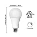 22W (150W - 200W Equivalent) A21 Dimmable LED Light Bulb, 2680 Lumens 3000K Soft/Warm White, E26 Medium Screw Base, UL Listed, XMprimo - 3 Pack
