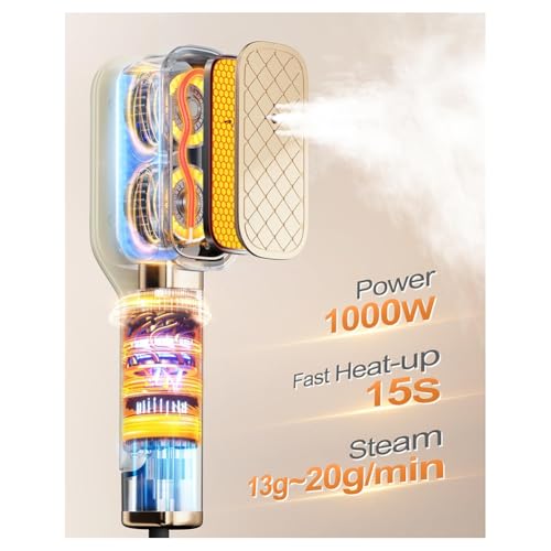 Mini steamer pour vêtements le compagnon idéal de vos déplacements - 6