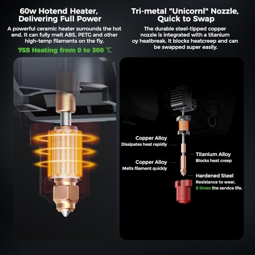 Impressora 3D oficial Creality Ender 3 V3 com velocidade de impressão de 600 mm/s, atualizada com si