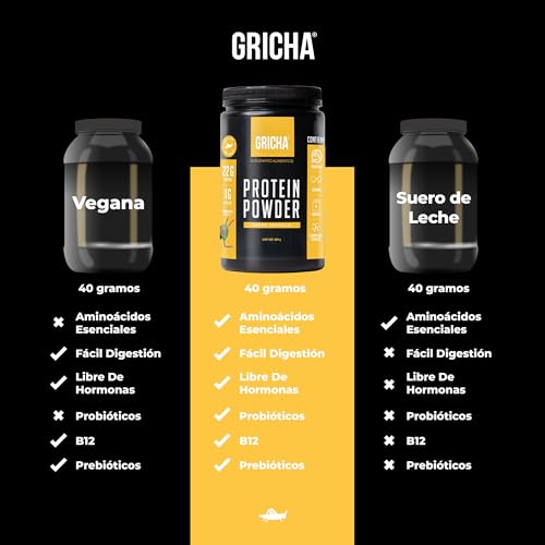 GRICHA Protein Powder with Supplements. Cricket and Plant Based, Best for Your Gut fulled with The 50% of Your Daily Needs of Probiotics, Vitamin B12, Vitamina D, Zinc and Iron. - Image 3
