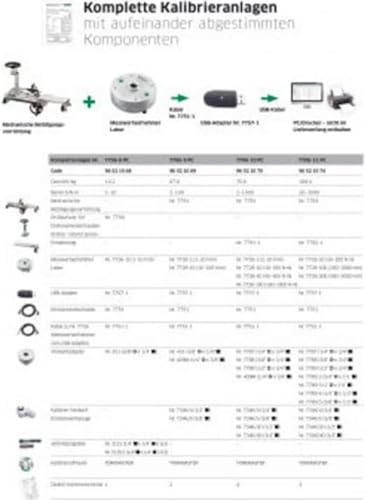 INST. ManuTork COMPLETA - 7706-8PC