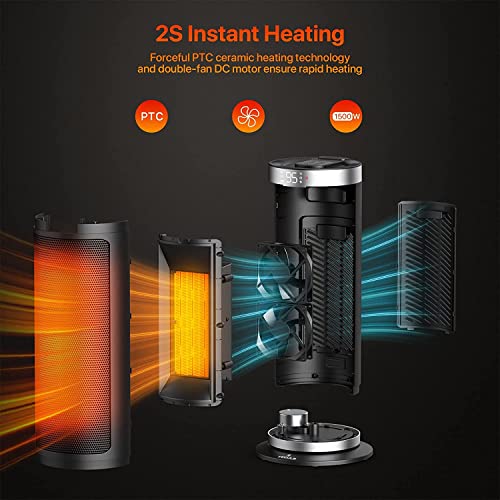 Space Heater For Indoor Use,Feculs Portable Heater With Digital Thermostat&Remote,1500W Fast Heating Ptc Ceramic Electric Heater,1-12H Timer,90Deg Quiet Oscillating Smallheater For Office Home,9.5In #TOP1