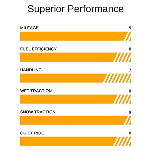 Continental Terrain Contact A/T All-Terrain Radial Tire - 265/75R16 116T #TOP5