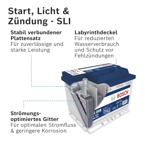 Bosch Autobatterie 72 Ah S4 008 für Fahrzeuge ohne Start-Stopp-Automatik