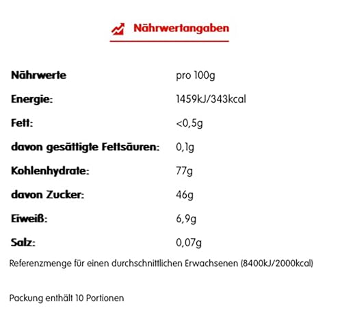 HARIBO Christmas Minis 1kg Vorratseimer | 100 einzeln verpackte Fruchtgummi-Tütchen im Weihnachtsdesign | Süßigkeiten-Mix für Nikolaus… – Ansicht 3