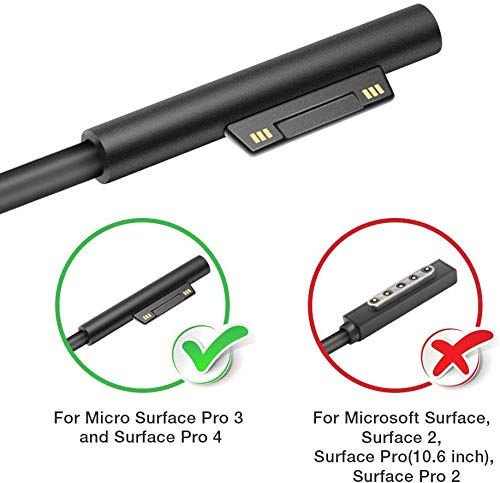 POWSEED Surface Pro Power Supply Charger 12V 2.58A Tablet AC Adapter Laptop Charger for Microsoft Surface Pro 4 i5 i7 Microsoft Surface Pro 5 Pro 3 Charger Wall Cord Charging Cable 10Ft