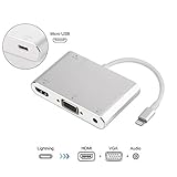 【Cost-Effective & Wide Compatibility】 Great but cheaper way than buying a smart TV for viewing your iPhone/iPad through the TV with this affordable and high-quality adapter. Fully compatible with Apple iPhone XS MAX , iPhone XR , iPhone XS，iPhone X, iPhone 8/ 8 Plus, iPhone 7/7 Plus, iPhone 6/6S, iPhone 6 Plus/ 6S Plus, iPhone 5/5S/5C/SE; iPad Air, iPad Pro, iPad mini series ; iPad Pro, iPod Touch 5th/ iPod Touch 6th and other the lightning 8 pin devices.