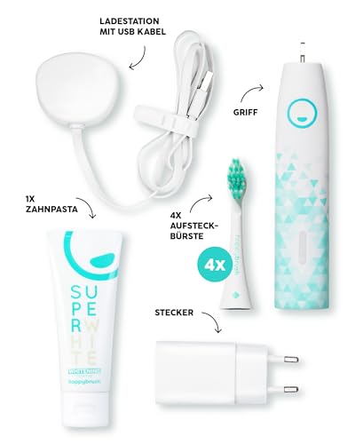Elektrische Schallzahnbürste von happybrush im Vergleich