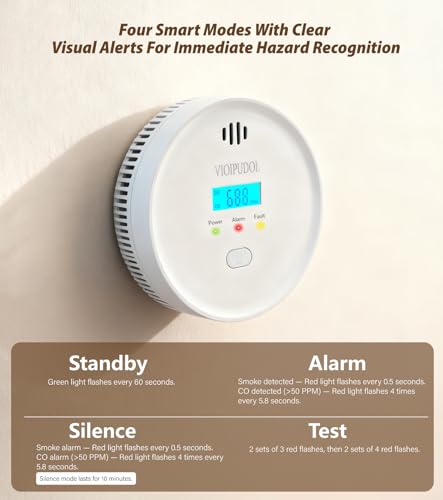 Image of Smoke and Carbon Monoxide Detector with Digital Display, 10-Year Lifespan with Replaceable Lithium Battery, Photoelectric Fire Alarm and Electrochemical CO Alarm with Test /Silence Button, 6 Pack
