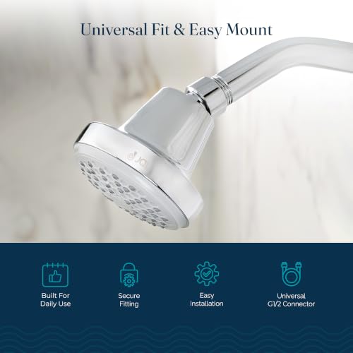 Image of JAL Single Flow Round Overhead Shower for Bathroom | ABS Rain Shower 3 inch