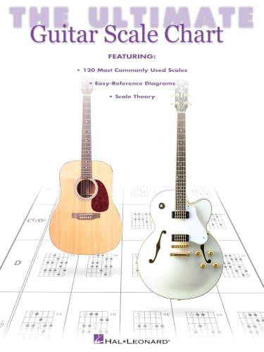 The Ultimate Guitar Scale Chart - Guitar Educational Reference | 120 Guitar Scale Patterns with Easy-Reference Diagrams and Scale Theory for Practice, Composition & Performance | Fretboard Guide