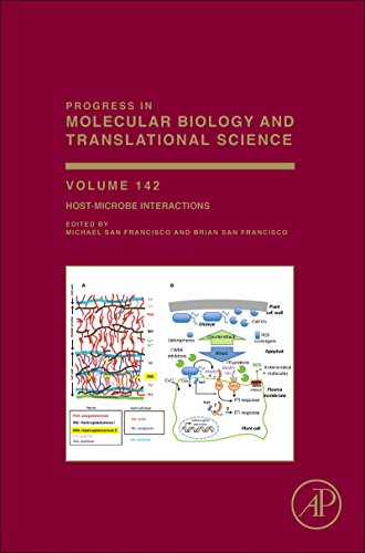 Host-Microbe Interactions (Progress in Molecular Biology and Translational Science Book 142) (Volume 142)