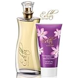 Zermat Duo of Perfum and Perfumed Body Cream Edith Gonzalez, Perfume y Crema Perfumada Edith