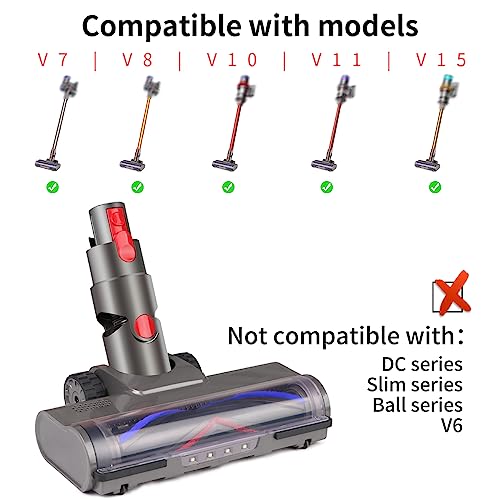 Compare Laymi Motorhead Hardwood Floor Attachment for Dyson V7 V8 V10