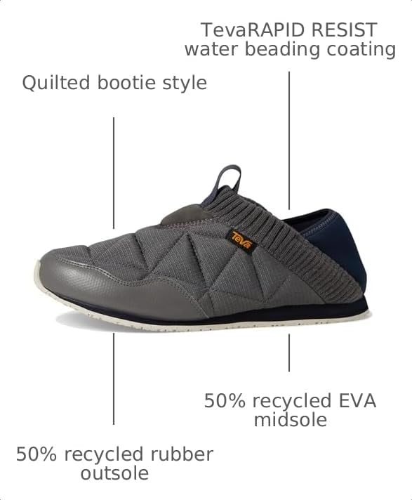 Image of Teva Mens Reember