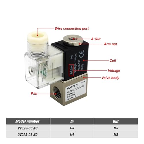Électrovanne pneumatique 12V 1/4" BSP 2V025-08 stable et haute précision - 5