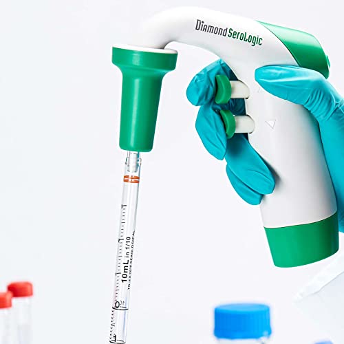 Globe Scientific 1760 Polystyrene Uniplast Serological Pipette, 10Ml Capacity, Standard Tip, 297Mm Length, Sterile, Orange Striped, Individually Wrapped (Case Of 200) #TOP6