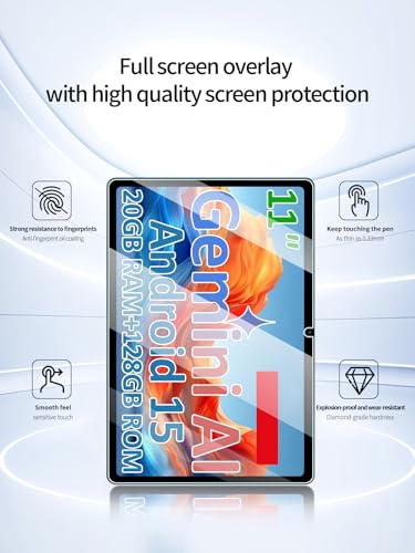 Protector de pantalla para WXUNJA T5 tablet 11 pulgadas 2 unidades miniatura 2