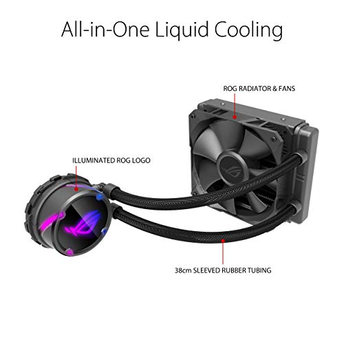 ASUS ROG Strix LC 240 RGB White Edition All-in-one Liquid CPU Cooler with Aura Sync RGB, and Dual ROG 120mm addressable RGB Radiator Fans 1