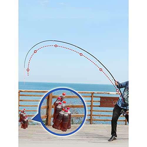 Kit de canne à pêche télescopique pour vos sorties nature et week-ends - 7