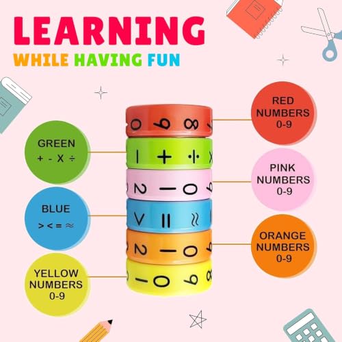 Image of Magnetic Arithmetic Learning Toy for Kids | Educational Maths Game for Ages 7 to 10 | Colorful Magnetic Building Blocks for Addition, Subtraction, Multiplication, and Division (1 Set 6 pcs) (1)