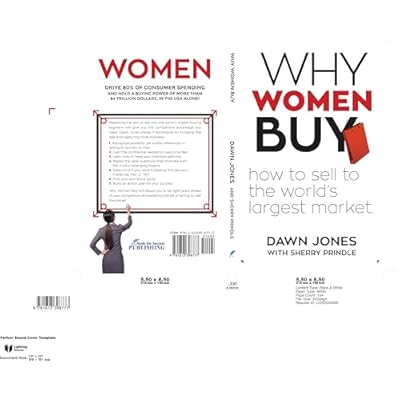 Why Women Buy