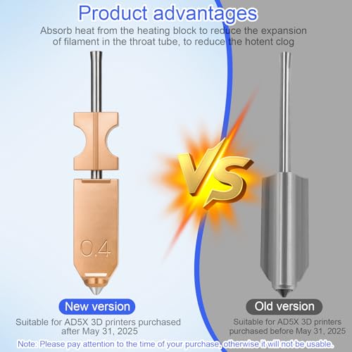 Évitez les bouchages avec le kit hotend métallique et sa buse AD5X 0,4mm - 2