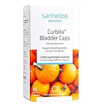 Sanhelios Curbita Bladder Caps
