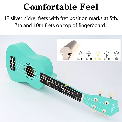 Amdini Varnish Soprano Wood Ukulele 21 Inch Starter Uke Hawaii Small Guitar For Students And Beginners #TOP3