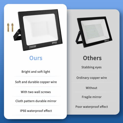 Viugreum 200W Led Floodlight Outdoor 16000LM Safety Light IP65 Waterproof Garden Flood Lights Unique Shell Work Lighting Cold White Wall Light with 75cm Cable Outside for Yard Garden Backyard - Image 2