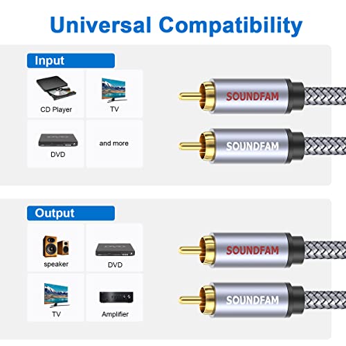 SOUNDFAM RCA Cable, 2m, 24K Gold Plated 2xRCA to 2xRCA Male-to-Male for Home Theater HDTV, Amplifiers, Subwoofer - Image 2