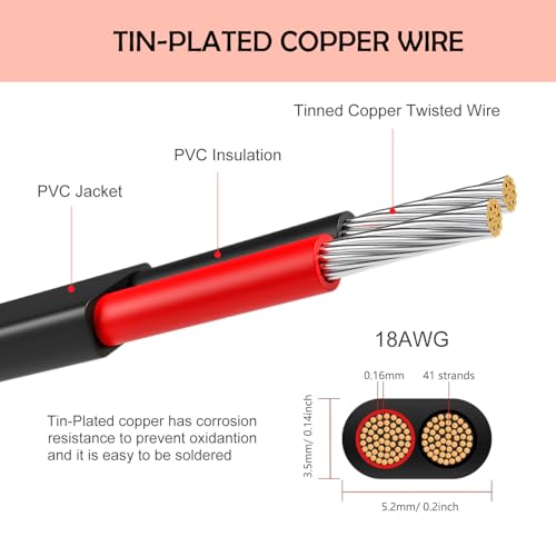 18 Gauge 2 Conductor Low Voltage PVC Cord, 12V Oxygen-Free Tinned CopperWire (100FT-30M)