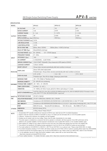 Alimentation APV-8-5 ultra compacte à découpage 5V pour micro-courant