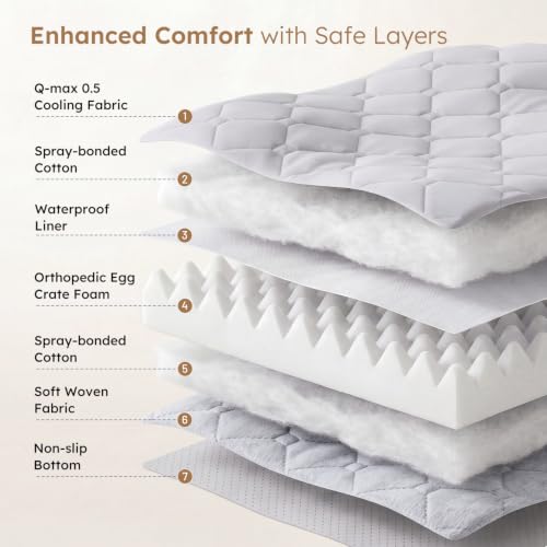 ZOMISIA Q-Max 0.5 Orthopedic Cooling Dog Bed for Crate, Reversible Warm & Cooling Dog Mattress for All Season 3" Thick Egg Crate Foam Pet Bed with Detachable Non-Slip Bottom, Waterproof Cover — view 3