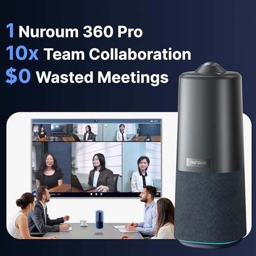 Commercial Grade 360 conference camera Kit product image