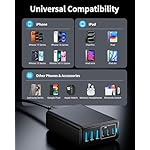 USB C Charger Block, 105W Max GaN 6-Port Fast Desktop Charging Station, Wall Charger Power Strip Adapter Plug for iPhone 17/16/15, iPad, Samsung and More (Cable Organizer Included) - Image 5