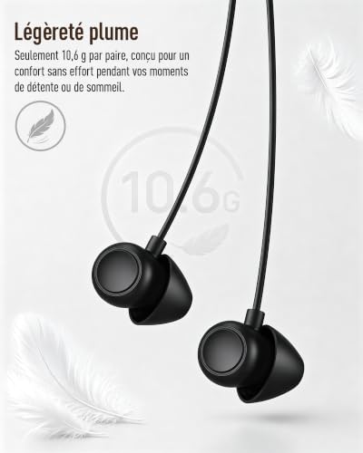 Hearprotek 2 Paires Écouteurs de Sommeil, Écouteurs Intra-Auriculaires Confortables avec Micro&réduction du Bruit à Profil Bas pour Dormir sur Le côté,ronfler,Yoga,Voyage,médiation & Relaxation – vue 5
