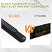Running Boards Black Side Steps fit for Jeep Grand Cherokee Limited Laredo Overland 2011-2021, Anti-Slip Aluminium Step Bars Step Side Pedal Step (Pair)