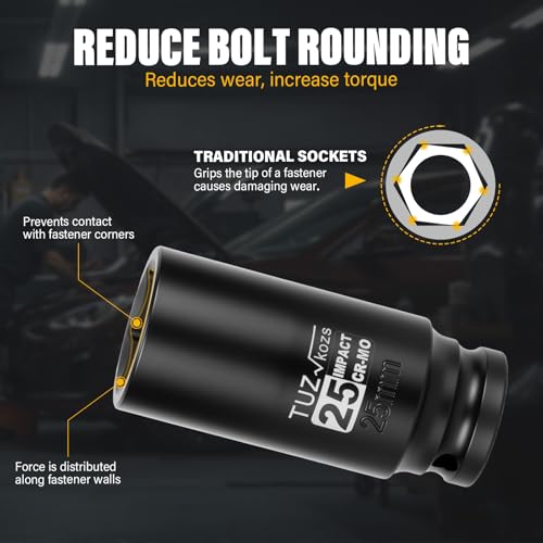 Image of 1 /2 Inch Drive 25mm Deep Metric 6 Point CR-MO Impact Socket | Radius Corner Design,Square Chamfered Opening,Axle Nut Impact Grade Socket for Easy Removal