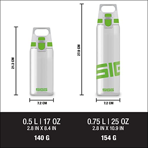 Gourde Transparente Tritan Sigg Total Clear ONE 0,75L Étanche - 5