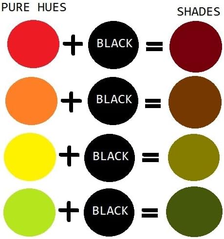 Miniatura 3 de BOHS Arcilla de espuma negra, esponjosa, suave, seca al aire, para proyectos escolares, cosplay, horneado falso, suministros de limo, 3.53 onzas