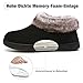 Imagen de Mishansha Zapatillas Casa Mujer Invierno Pantuflas Mujer Invierno Zapatillas de Estar por Casa Cerradas Calientes Women Slippers Negro Nocturno