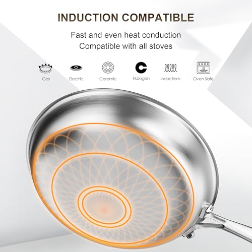 RIOVARM Pan Sets Stainless Steel Non-Stick Frying Pan Set - Image 4