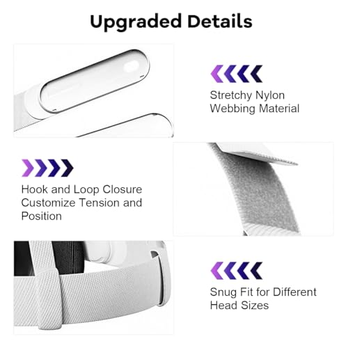 Image of ZORBES Compatible with Meta Quest 3 /3S, VR Headset Head Strap Adjustable VR Headset Stretchy Nylon Webbing Strap for Gaming Snug Fit Enhanced Support Headband