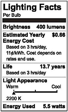 GE Vintage 2-Pack 60 W Equivalent Dimmable Amber Ca11 Vintage LED Light Fixture Light Bulbs Candelabra Vintage Antique