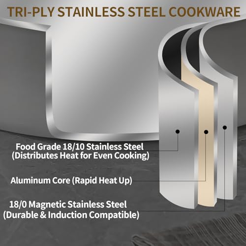 DELARLO Tri-Ply Stainless Steel 8 Quart Braiser Pan with Lid Induction Rondeau Pot With Lid 12inch Deep Frying Pan Large Saute Pan Heavy Duty Style Compatible With All Cooktops Up to 650℉ - Image 4