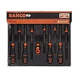 la innovación ha sido la base de crecimiento convirtiendo a Bahco en una marca líder de herramientas de mano; bahco es el buque insignia de la compañía SNA Europe