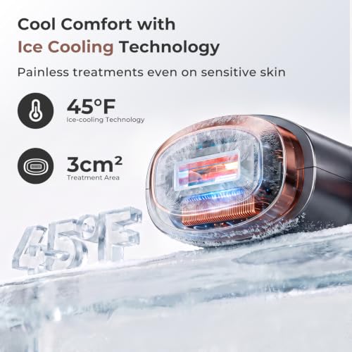 Image of Ubroo IPL Laser Hair Removal Device, 21J Energy, 41F Ice Cooling